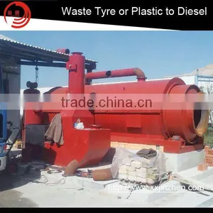 High Output Waste Plastic Oil Refining Plant Tire Recycling Oil Machine thumbnail-2
