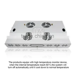 COB Grow Light Led 90W Integrated Diy Led Grow Light Kits For Hydroponics thumbnail-3