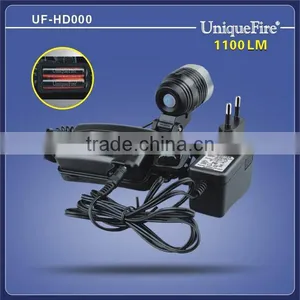 1200lm CREE T6 LED Rechargeable Head Torch thumbnail-3