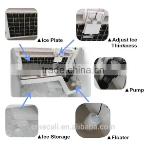 Ice Making Machine for Supermarket Need High Efficiency Ice Making Machine thumbnail-3