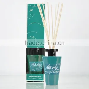 Home Fragrance Aroma Diffuser With Glass Bottle and Rattan Stick SA-1936 thumbnail-1