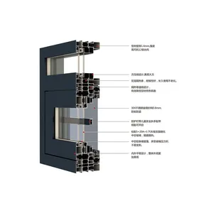 Nanshan AKLU Processing Various Aluminum Products thumbnail-4