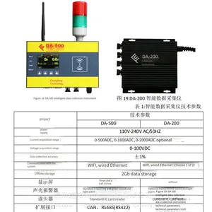 Welding Information Acquisition and Control System thumbnail-1