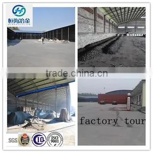 Si Ba Alloy Inoculant Anyang Manufacturer thumbnail-6