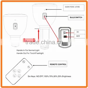 Rechargeable Led Emergency Bulb 2hours to 6hours Suit for E27 E26 B22 Emergency Bulb Light up Suit Quality Choice Most Popular thumbnail-5