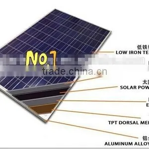 Top Ranking Good Service High 250w Solar Panel in China thumbnail-5