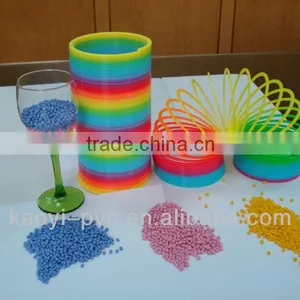 PVC Compound for Toy thumbnail-1