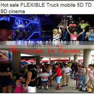 Nigeria Popular Amusement Supermarket 5d Cinema, Arcade Truck Mobile 5d Cinema thumbnail-5