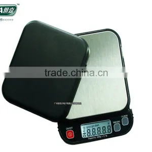 Mini Pocket Scale thumbnail-1