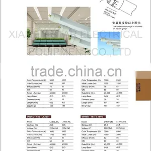LED Tube Light thumbnail-2
