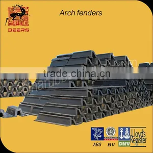 Arch/V Fender Exporter thumbnail-1