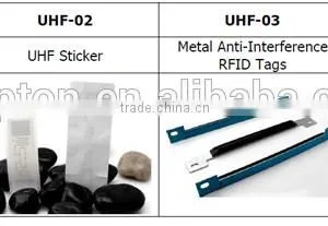 RFID UHF Long Range Reader thumbnail-4