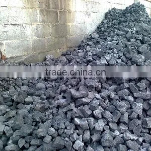Lam Coke/foundry Coke in Blast Furnace thumbnail-5