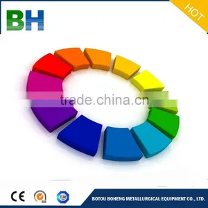Color Coated Steel Coil, Prepainted Steel Coil thumbnail-6