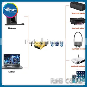 Dual Mode Wireless Dongle Free Driver Vention MINI CSR 4.0 Bluetooth USB Dongle Adapter For PC Laptop thumbnail-5