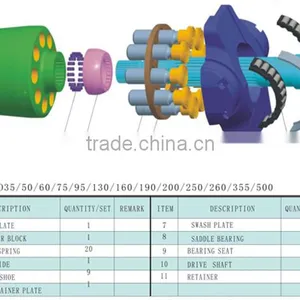A11 Hydraulic Parts thumbnail-1