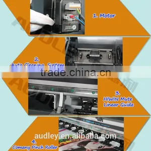 Digital Printing for Decorative Vinyl thumbnail-2