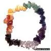 Sell Chakra Natural Stone Chip Bracelet thumbnail-1