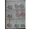 Beaded Animals Pendants thumbnail-1