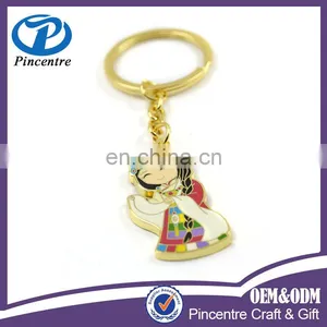 Cheap Keyring Wholesale/custom Keyring Manufacturers Made in China thumbnail-6