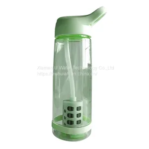 Removed 99.9999% Bacteria Camping Portable Water Bottle Filter And Custom Logo Tritan BPA Free thumbnail-1