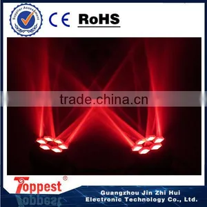 Led Mini Beam Moving Head Light thumbnail-1