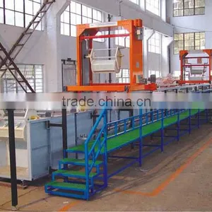 Automatic Gantry Double Barrel Galvanizing Production Line thumbnail-5