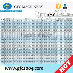 Roll Linear Guideway thumbnail-3