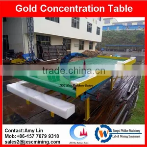 Big Channel Frame Vibration Shaker Table From JXSC thumbnail-1