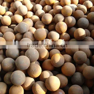 Forged Steel Grinding Balls thumbnail-1