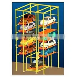 Compact Parking System Project thumbnail-1