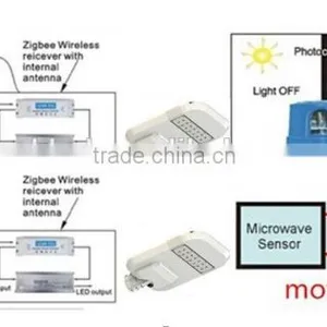 Aok Lumileds Chip Led Street Light of High Efficacy 110lm/w 5 Years Warranty thumbnail-4