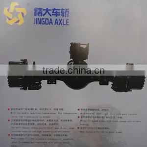Lonking Xgma Xcmg Yutong Axle GY2051for Hydraulic Drive Axle thumbnail-1