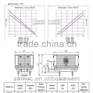 Vacuum Pump thumbnail-3