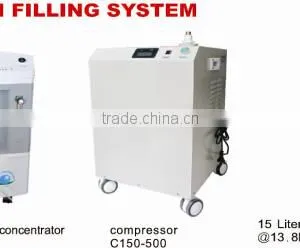 Portable Oxygen Filling Pump C500 thumbnail-1