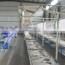 Xian Yuanshun Electrical Co., Ltd. company overview - view 3 thumbnail