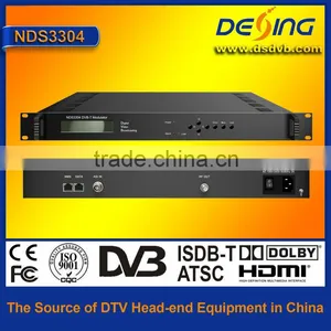 NDS3304 IP to rf Converter thumbnail-1