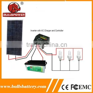 Solar Power System All in One Mobile Home off Grid 1kw Solar System thumbnail-2