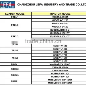 4WD Japanese Tractors Mini Front End Loader Hydraulic Cylinder thumbnail-4