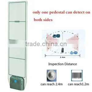High Anti-jamming and New Anti-theft Devices 8.2MHz Model XLD-T05 thumbnail-1