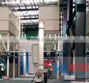 Most Popular High Quality Mineral Non-metallic Ultrafine Powder Crusher and Grinding Equipment thumbnail-2