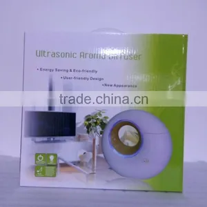 Eco-friendly Bluetooth Ultrasonic Mist Maker With Colorful Changing Led Light thumbnail-6