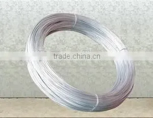 1.4mm Electro Galvanized Wire, Galvanized Wire 25kg/roll Made in China thumbnail-1