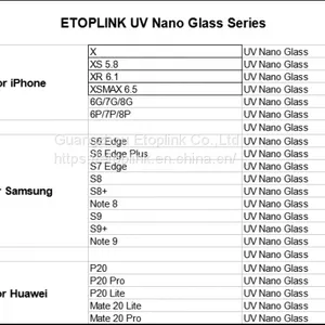 Full Glue Sceen Protector For IPhone XS MAX XR X 4D 5D 6D 9D Nano Liquid Tempered Glass thumbnail-3