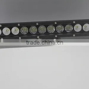 Shenzhen Factory 60w Circular Led Light, Epistar Led Wotk Light With 12pcsx5w High Intensity LEDS Lighting. thumbnail-1