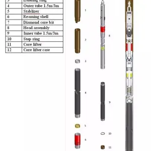 Geological Equipment NWL HWL PWL Wireline Core Barrel Assembly For Mining Drilling Rig thumbnail-4