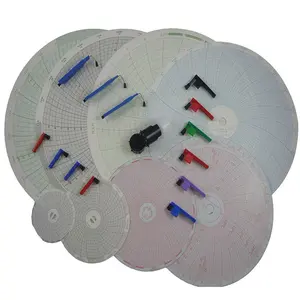 Ltk Instrument Co., Ltd company overview - view 1 thumbnail