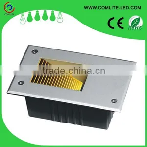 2W Top Quality CE RoHS Listed LED Outdoor Wall Light IP65 thumbnail-1
