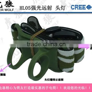 Mini LED Headlamp Rechargeable Good Quality Headlamp thumbnail-4