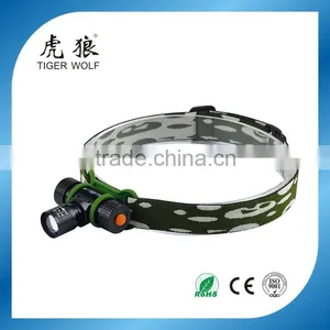High Quality Aluminum Zoom Function LED Headlight Headlamp thumbnail-1